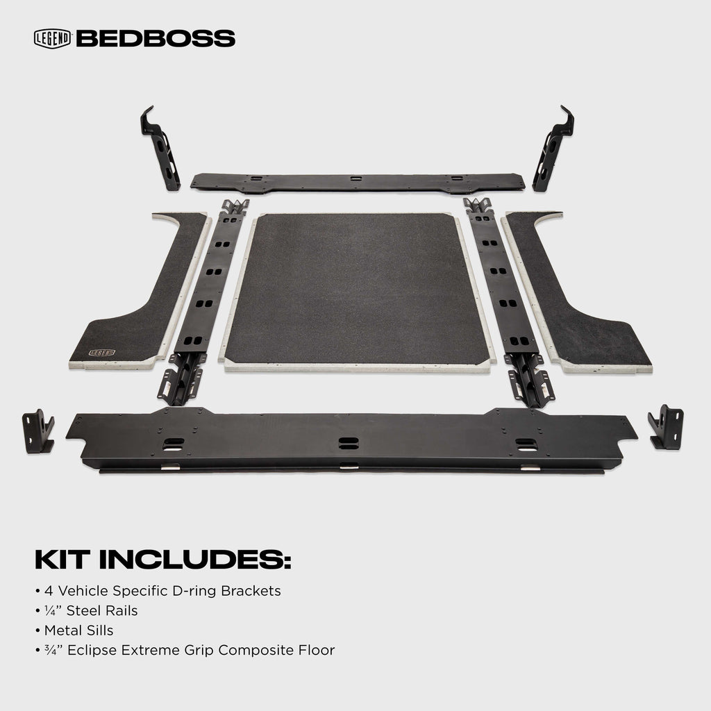 BedBoss