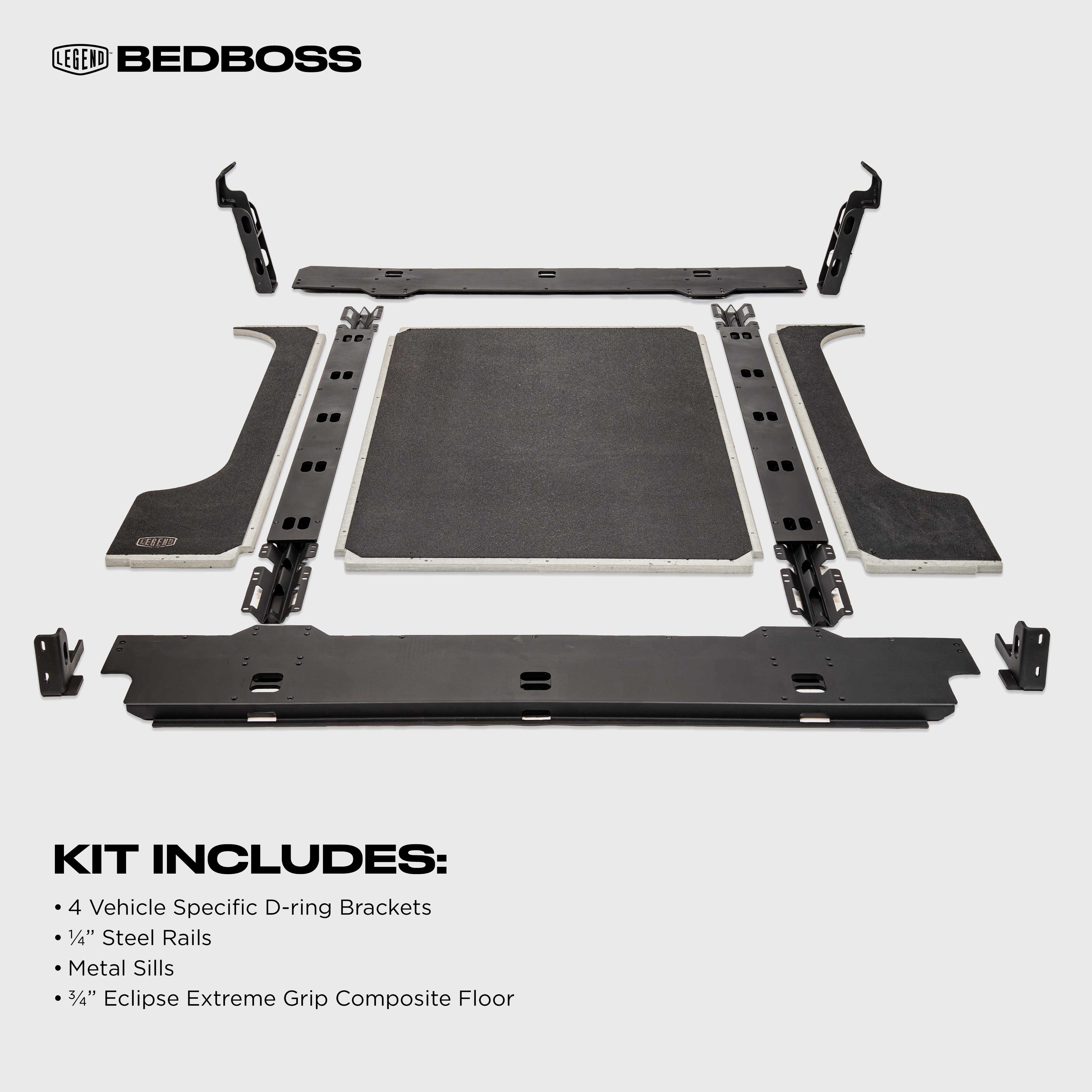 BedBoss