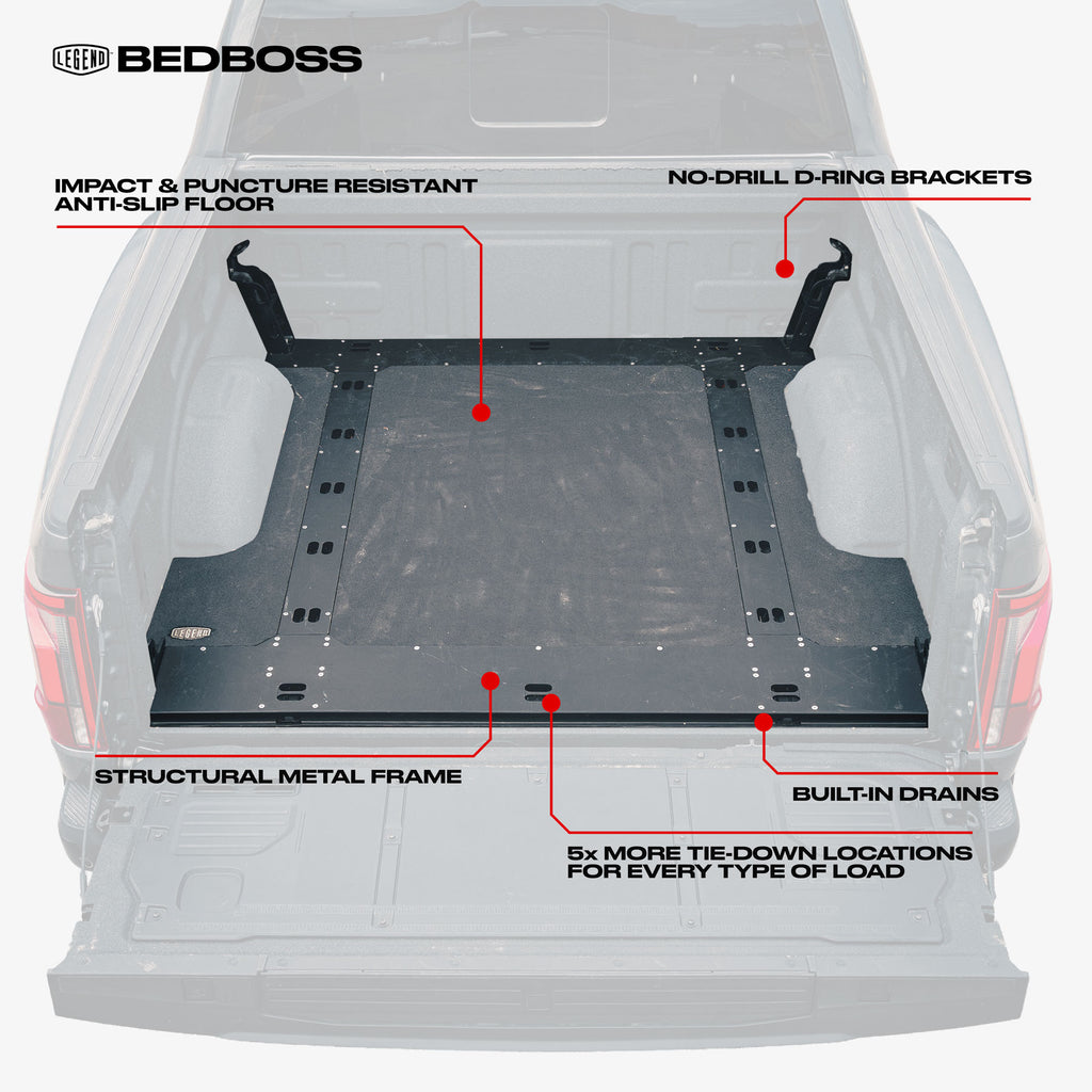 BedBoss