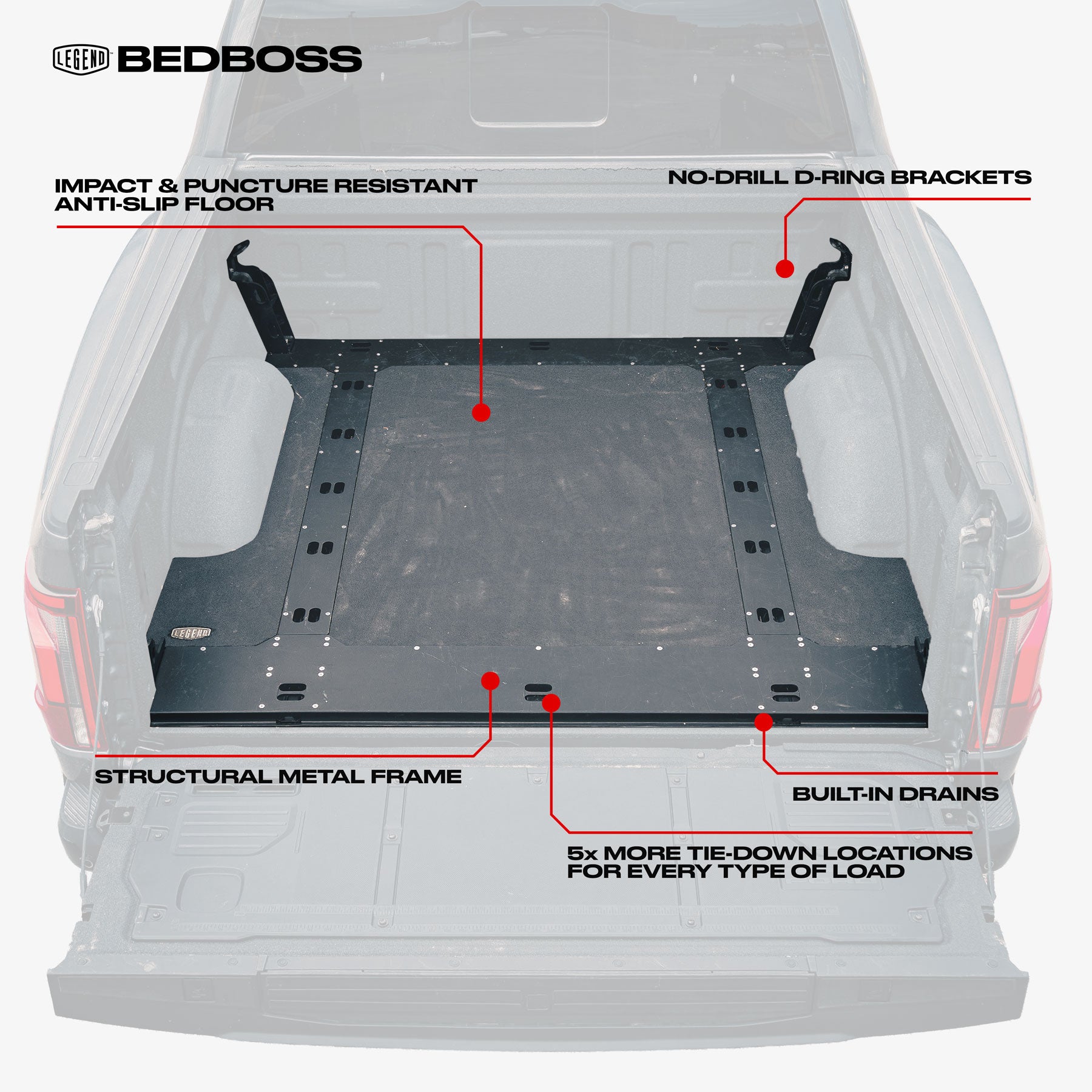 BedBoss